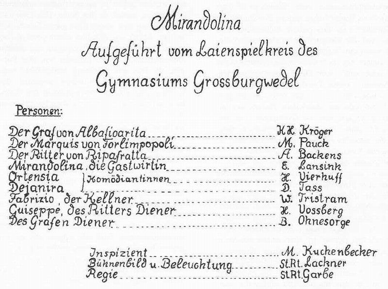 Besetzungsliste Mirandolina